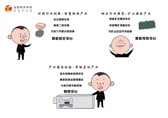 安全、智能、溫暖、節能